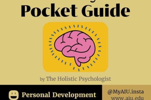 AIU Slides: Nervous System Pocket Guide