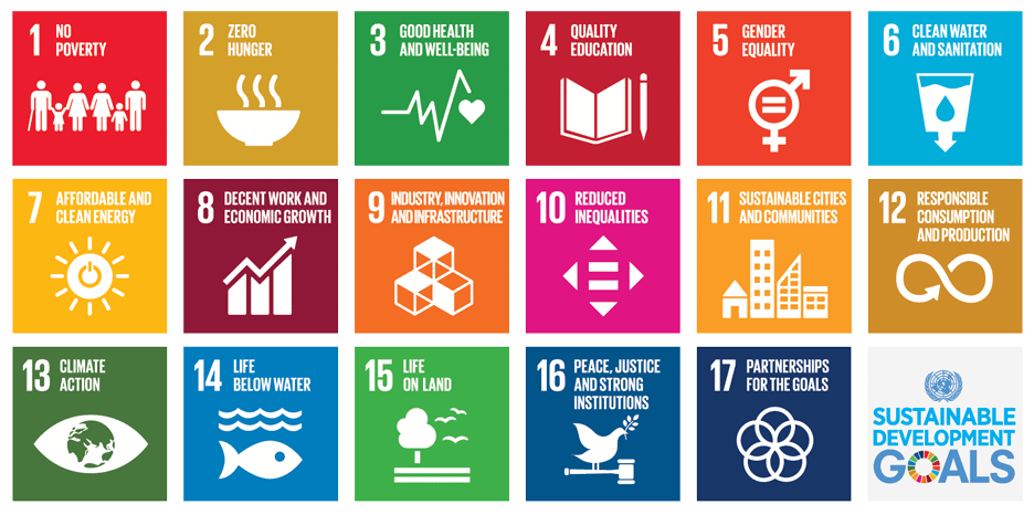 sdgs poster 936 en