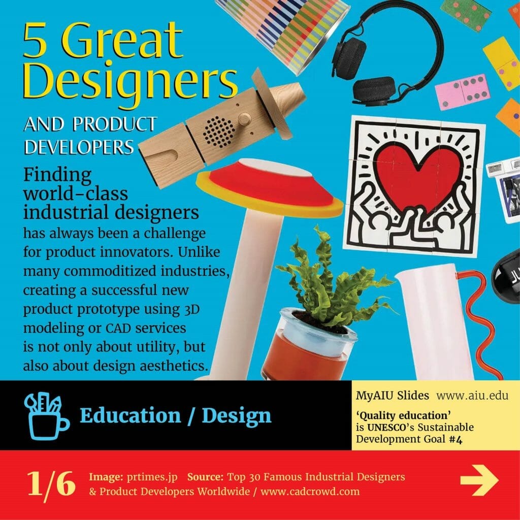 aiu-slides:-5-great-designers-and-product-developers