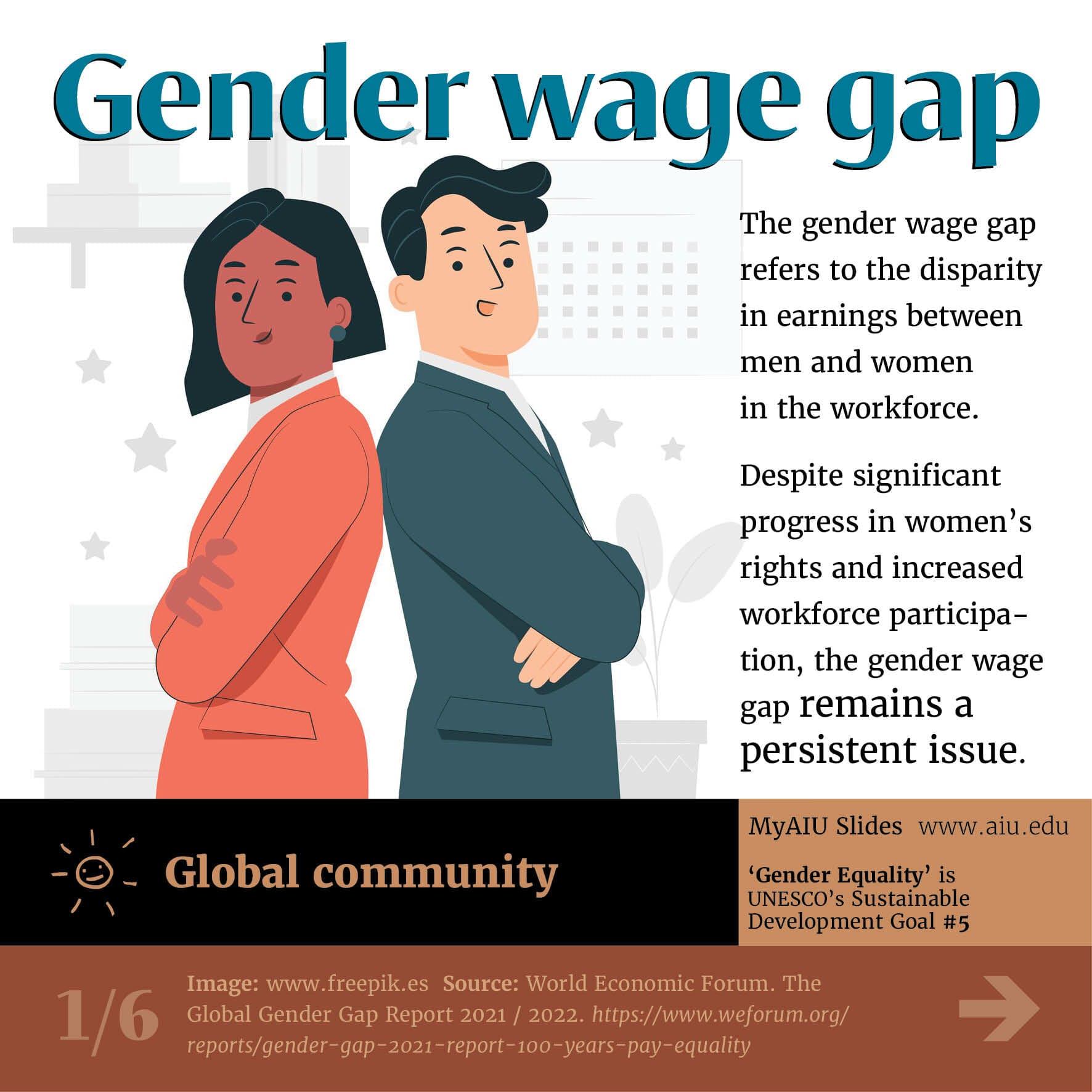 Bridging the Pay Gap: Gender Wage Equity