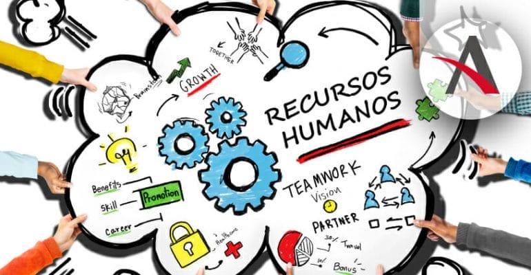 Evolución En La Gestión De Recursos Humanos Tendencias Que Transforman Las Empresas Atlantic 