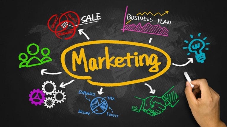 marketing-blog