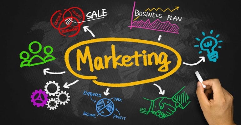 marketing-blog