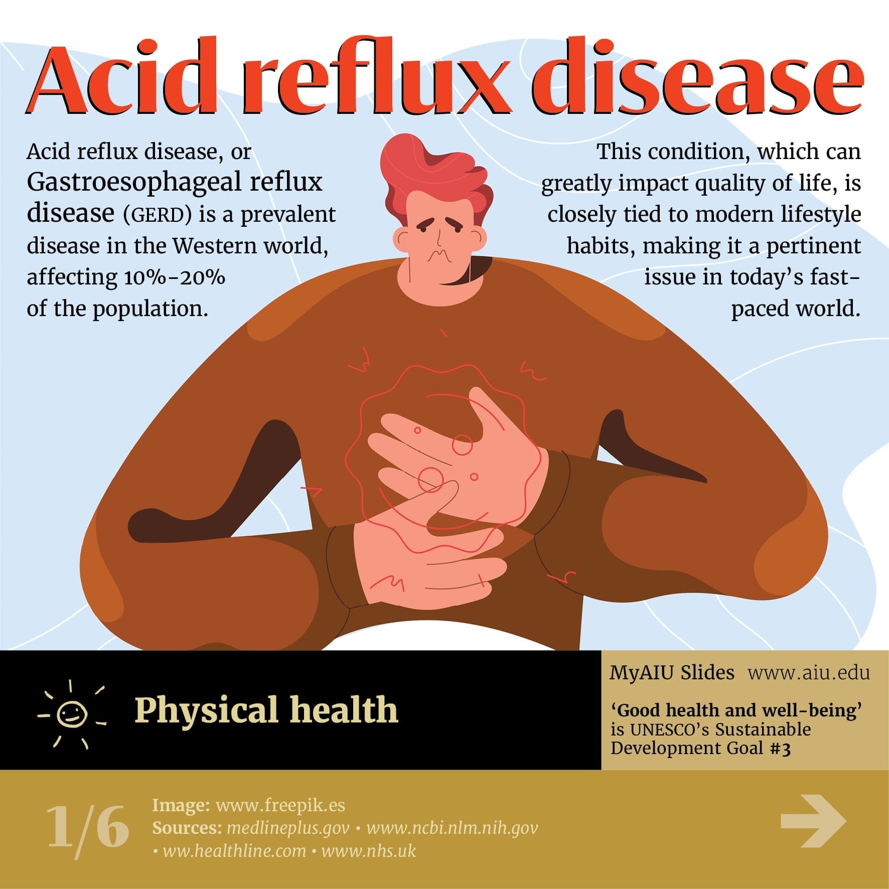 Understanding Acid Reflux Disease: Causes and Symptoms